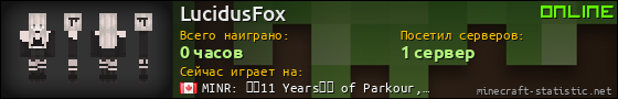 Юзербар 560x90 для LucidusFox