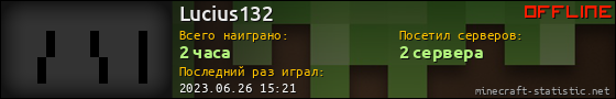 Юзербар 560x90 для Lucius132