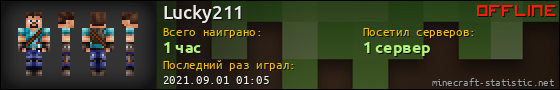 Юзербар 560x90 для Lucky211