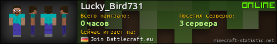 Юзербар 560x90 для Lucky_Bird731