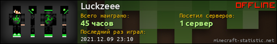 Юзербар 560x90 для Luckzeee