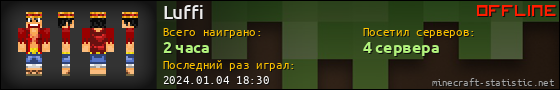 Юзербар 560x90 для Luffi
