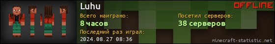 Юзербар 560x90 для Luhu