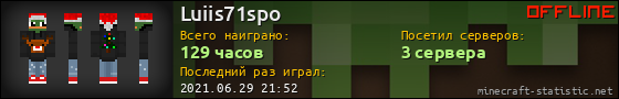 Юзербар 560x90 для Luiis71spo