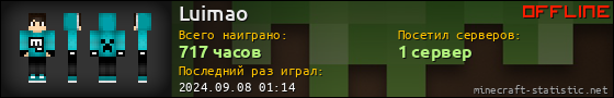 Юзербар 560x90 для Luimao