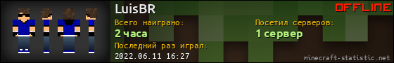 Юзербар 560x90 для LuisBR