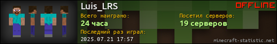 Юзербар 560x90 для Luis_LRS