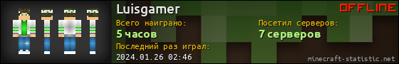 Юзербар 560x90 для Luisgamer