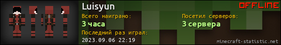 Юзербар 560x90 для Luisyun