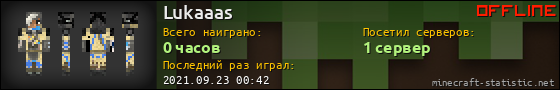 Юзербар 560x90 для Lukaaas