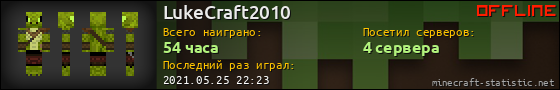 Юзербар 560x90 для LukeCraft2010