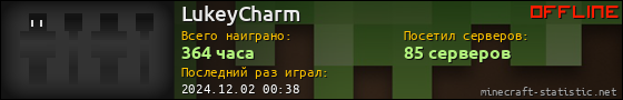 Юзербар 560x90 для LukeyCharm