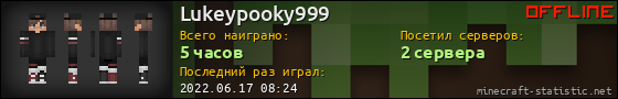 Юзербар 560x90 для Lukeypooky999