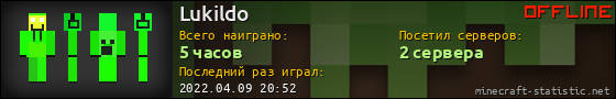 Юзербар 560x90 для Lukildo