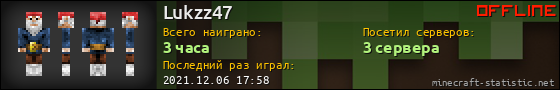 Юзербар 560x90 для Lukzz47