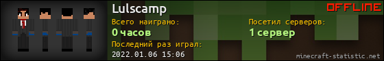 Юзербар 560x90 для Lulscamp