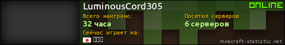 Юзербар 560x90 для LuminousCord305