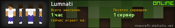 Юзербар 560x90 для Lumnati