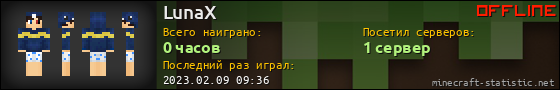 Юзербар 560x90 для LunaX