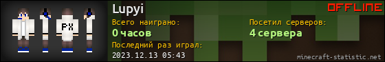 Юзербар 560x90 для Lupyi