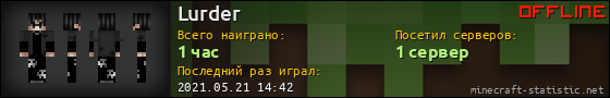 Юзербар 560x90 для Lurder