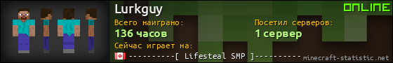 Юзербар 560x90 для Lurkguy