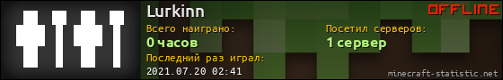 Юзербар 560x90 для Lurkinn