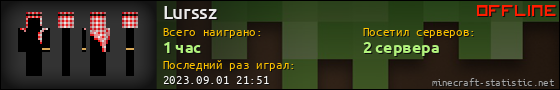 Юзербар 560x90 для Lurssz