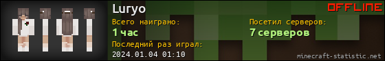Юзербар 560x90 для Luryo