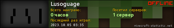 Юзербар 560x90 для Lusoguage