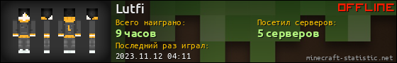 Юзербар 560x90 для Lutfi