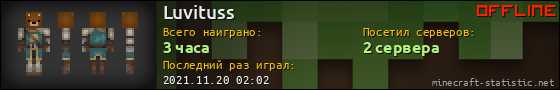 Юзербар 560x90 для Luvituss