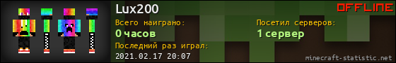 Юзербар 560x90 для Lux200