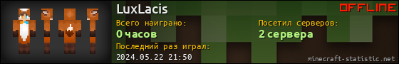 Юзербар 560x90 для LuxLacis