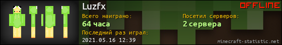 Юзербар 560x90 для Luzfx