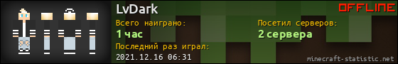 Юзербар 560x90 для LvDark