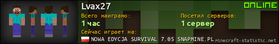 Юзербар 560x90 для Lvax27