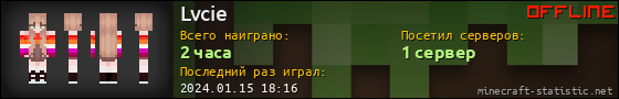 Юзербар 560x90 для Lvcie