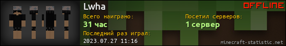 Юзербар 560x90 для Lwha
