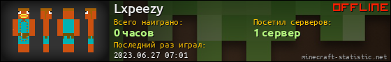 Юзербар 560x90 для Lxpeezy
