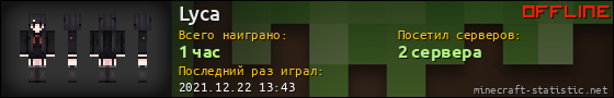 Юзербар 560x90 для Lyca