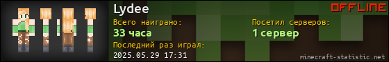Юзербар 560x90 для Lydee