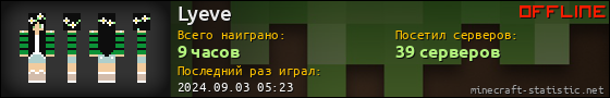 Юзербар 560x90 для Lyeve