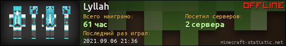Юзербар 560x90 для Lyllah
