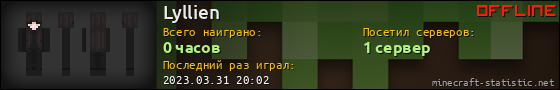 Юзербар 560x90 для Lyllien