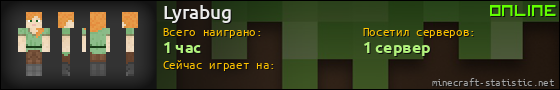 Юзербар 560x90 для Lyrabug
