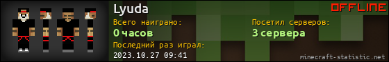 Юзербар 560x90 для Lyuda