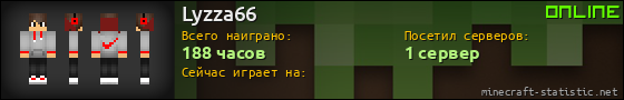 Юзербар 560x90 для Lyzza66