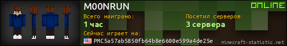 Юзербар 560x90 для M00NRUN