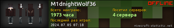 Юзербар 560x90 для M1dnightWolf36